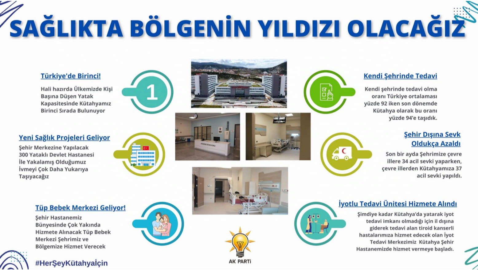 SAĞLIKTA BÖLGENİN YILDIZI OLACAĞIZ